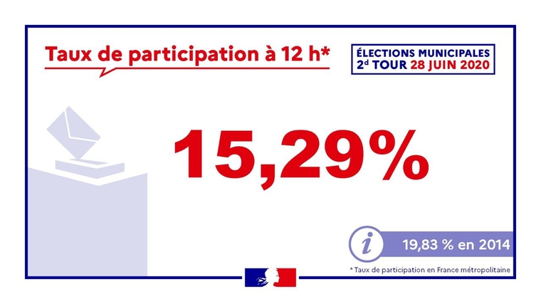 elections-municipales-2020-taux-de-participation-12h