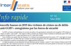 Info rapide n°14 : Nouvelle hausse en 2019 des victimes de crimes ou de délits «anti-LGBT» enregistrées par les forces de sécurité