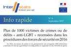 Info-rapide n°6 : Plus de 1 000 victimes de crimes ou de délits « anti-LGBT » recensées en 2016