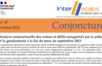 Interstats Conjoncture N° 97 - Octobre 2023