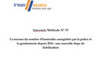 Interstats Méthode n°19 : La mesure du nombre d’homicides enregistrés par la police et la gendarmerie depuis 2016 : une nouvelle étape de fiab...